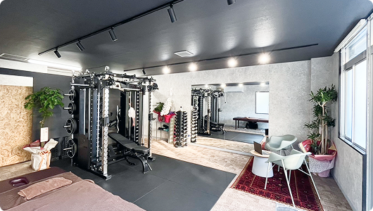 整体とトレーニング