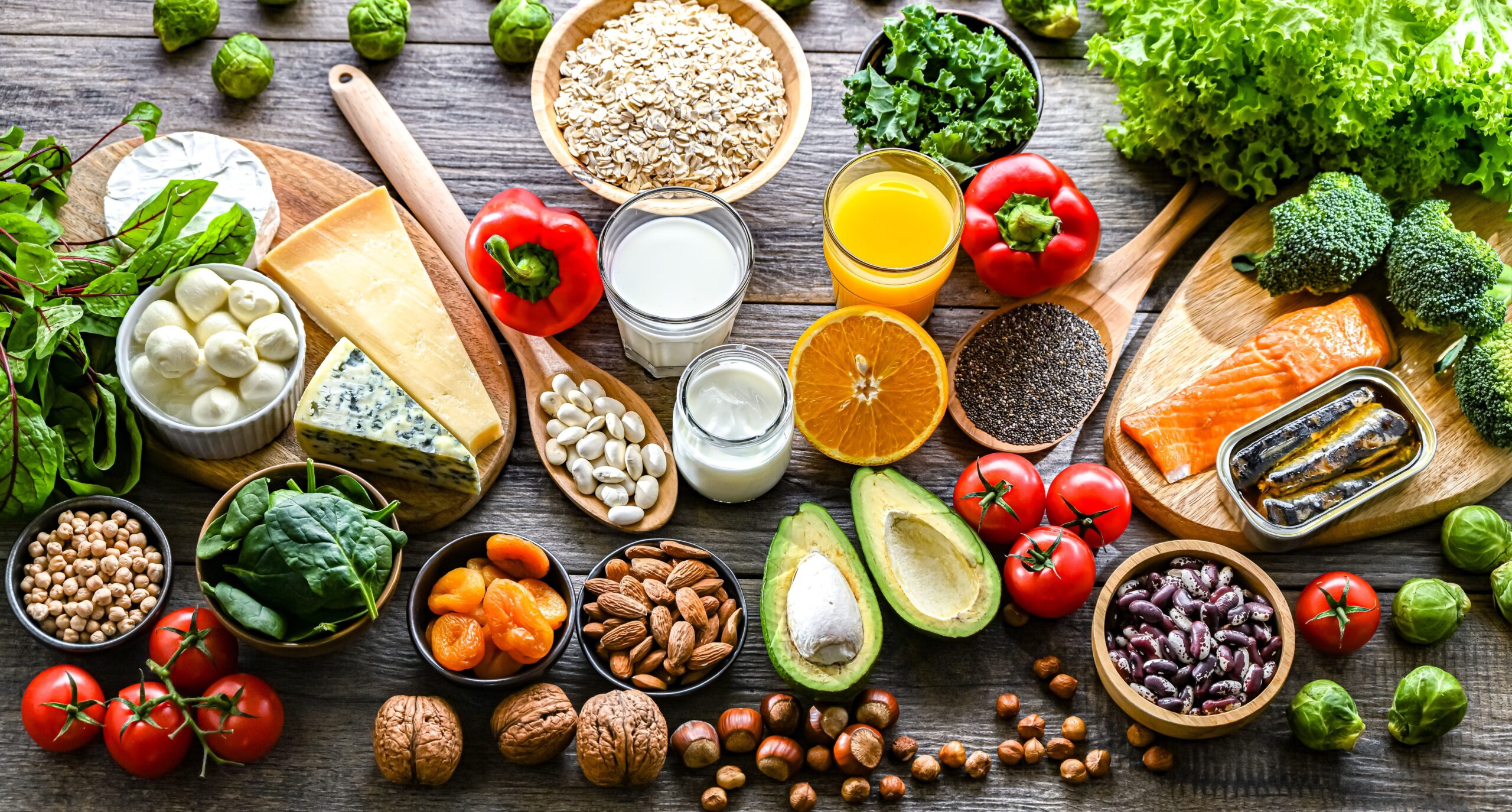 整体とトレーニング